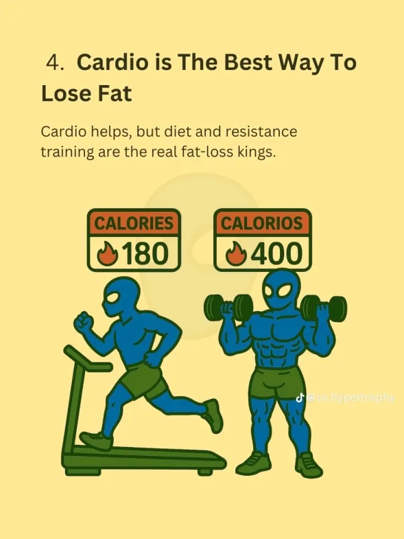 Cardio is The Best Way To Lose Fat