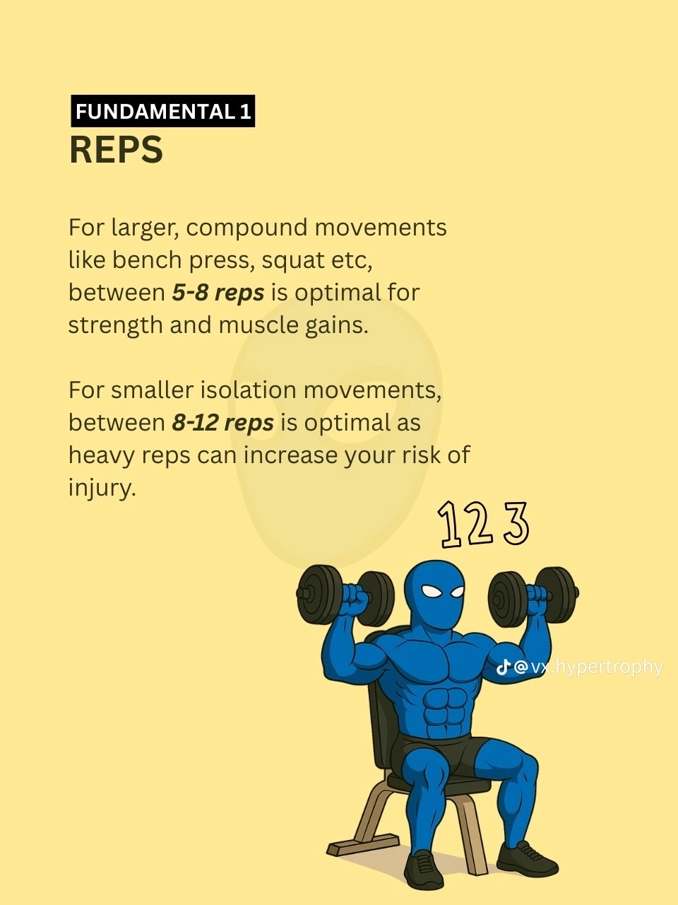 Fundamental 1: Reps
