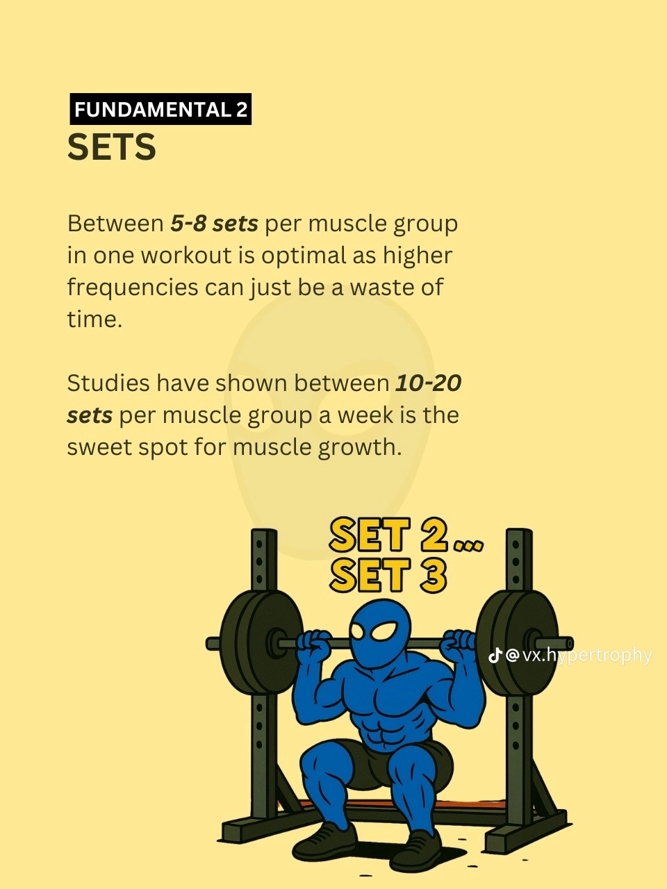 Fundamental 2: Sets