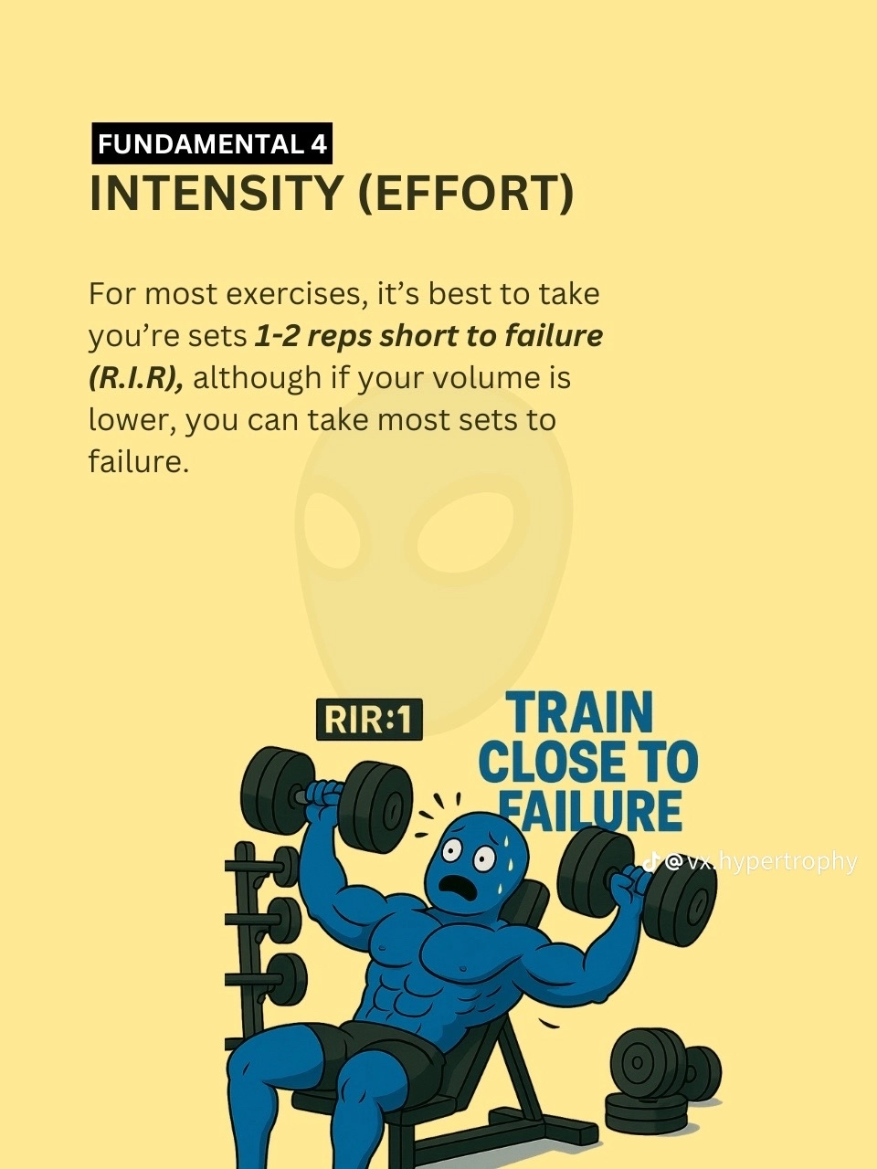 Fundamental 4: Intensity (Effort)