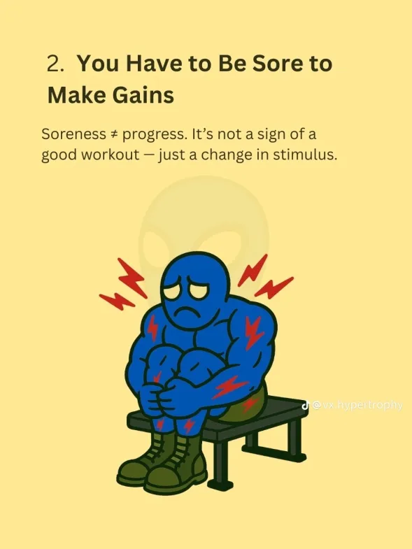 You Have to Be Sore to Make Gains
